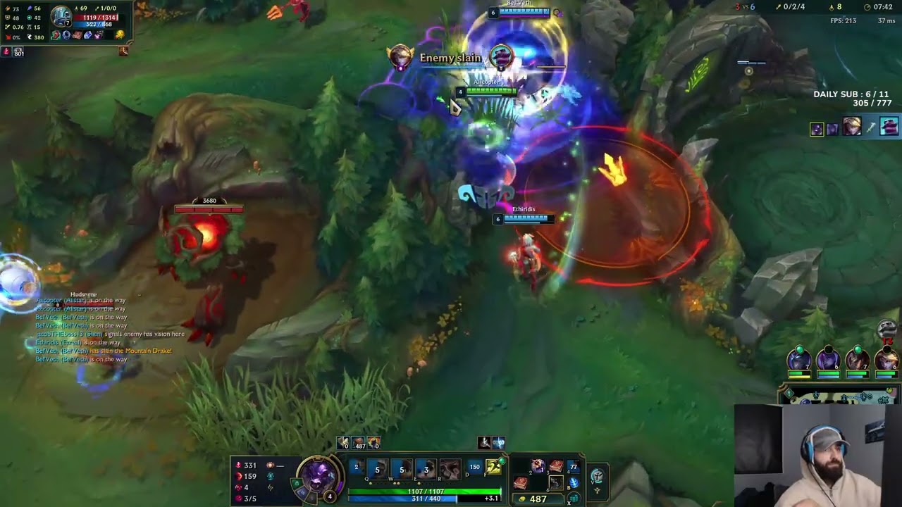 Алистар на верхней линии вернулся! И новая сборка для победы 1 против 5 на протяжении всей игры (...