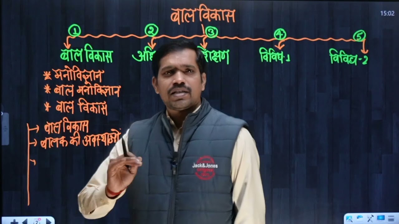 Syllabus