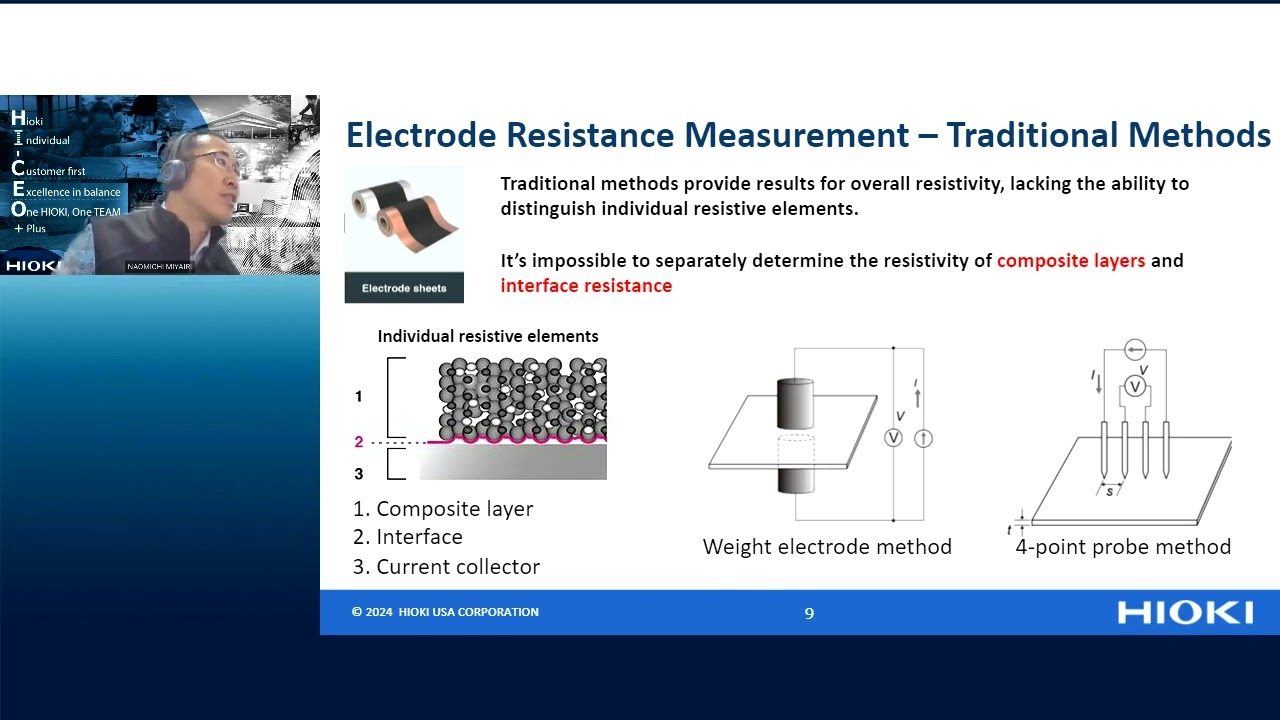 Battery Technology Webinar: From Slurry to Cells: The Journey of Battery Characterization