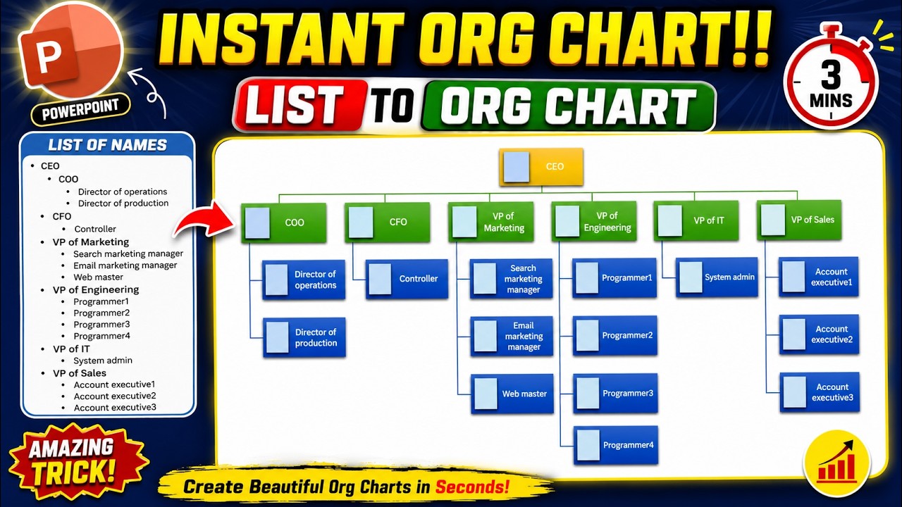 13. УДИВИТЕЛЬНЫЙ ТРЮК — мгновенное создание диаграмм ORG с помощью PowerPoint | #powerpointtraining