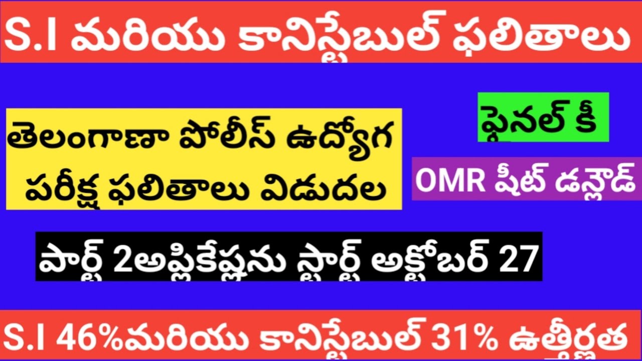 Ts si and constable results 2022//#tslprb #tsconstable @sriganeshofficial53