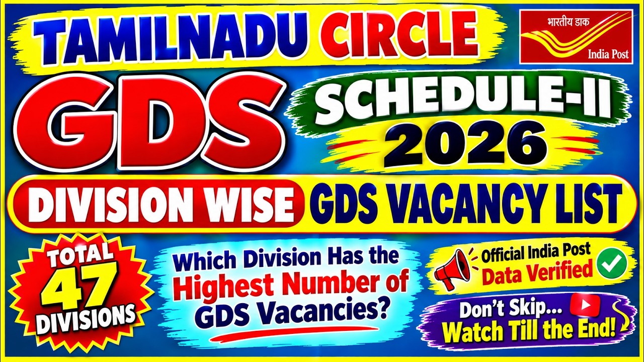 Tamilnadu Circle GDS Vacancy 2026 | Full Division Wise Vacancies (47 Divisions) | 2118 Posts