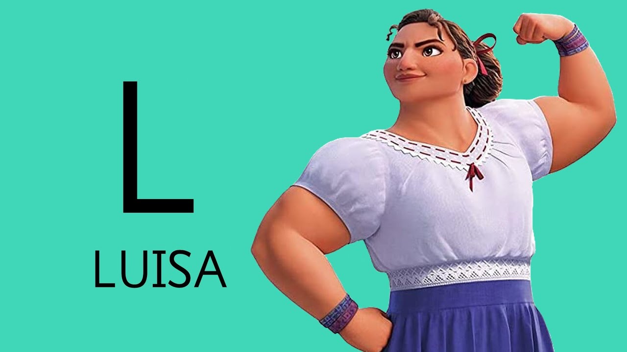 Disney ABC - Guess Disney Characters Alphabet