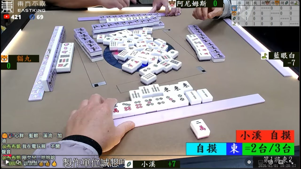 八卦山麻將 小溪 貓九 藍眼白 阿尼姆斯 260201早