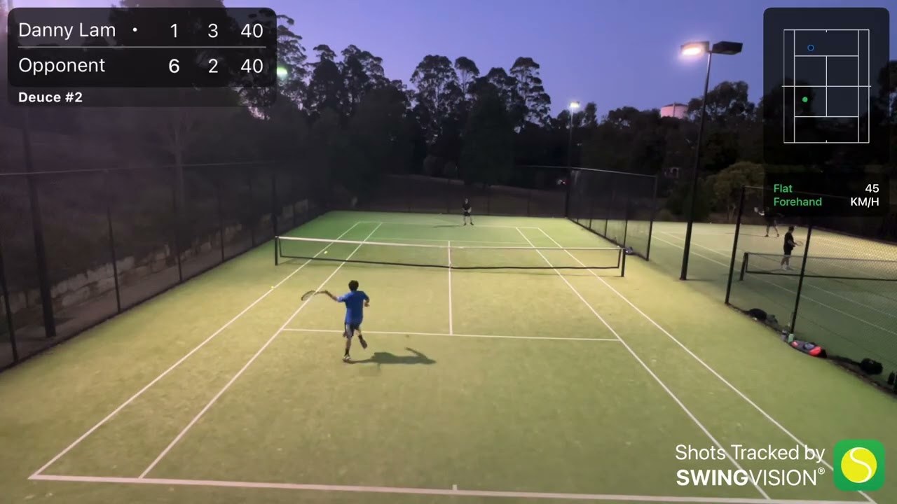 Practice Match Review: Point Construction, Errors & Adjustments | 7 Jan 2026