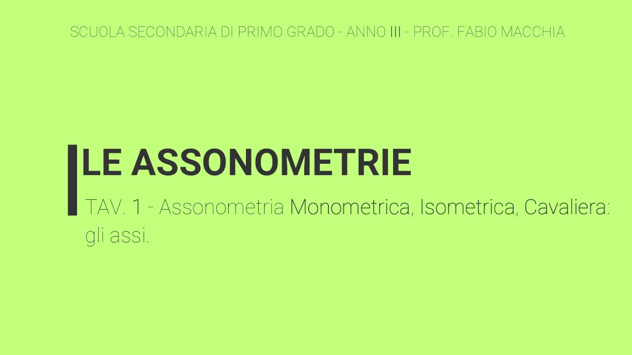 III - Tav 01 - Le Assonometrie Monometrica, Isometrica, Cavaliera. Gli assi.