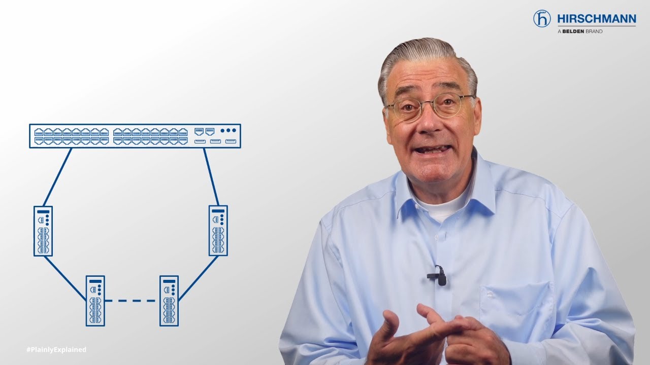 Ethernet Ring Protection Switching in Industrial Networks