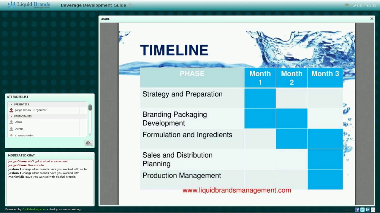 Beverage Development and formulation training with beverage industry consultant #beverageindustry