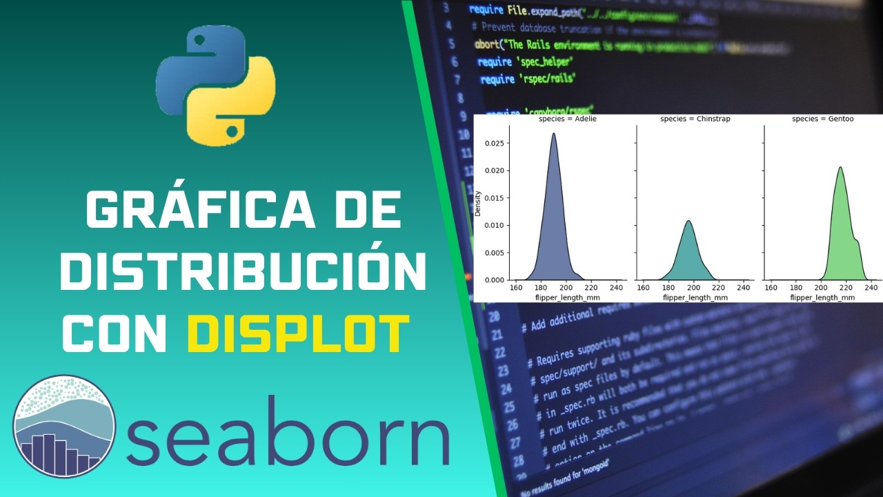 Clase 19: Cómo hacer gráficas de distribución con Seaborn