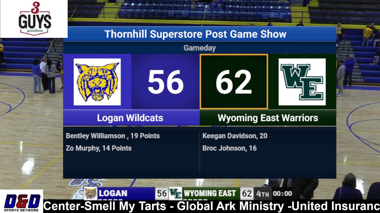 Logan Vs Wyoming East