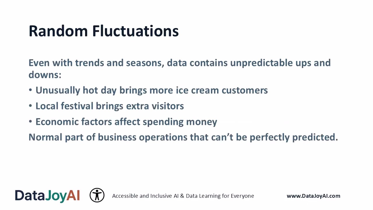 Welcome to Data Joy AI — Introduction to Business Analytics (Chapter 4: Forecasting).