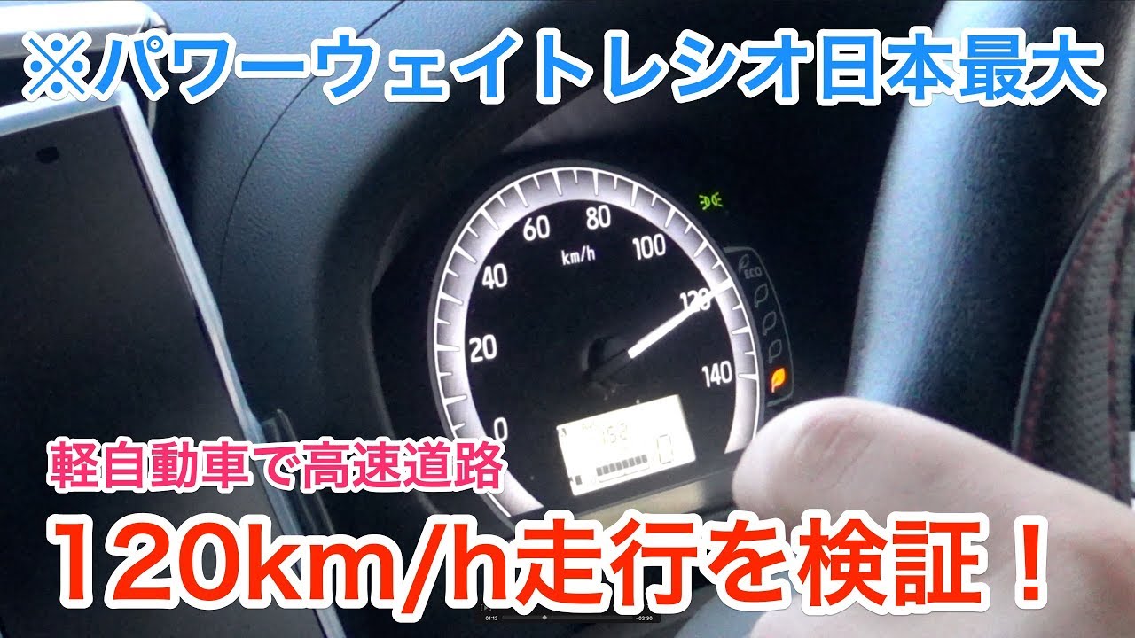 軽自動車で高速道路120km/h走行！【日産デイズルークス※パワーウェイトレシオ日本最大】