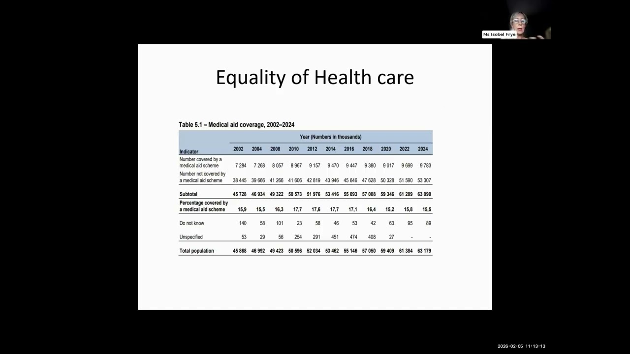 Austerity, Poverty and inequality Webinar