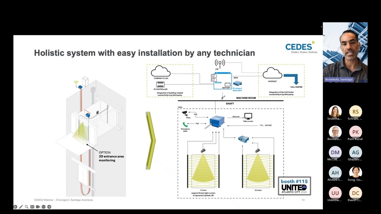 EComgard - Augmenting emergency calls with IoT