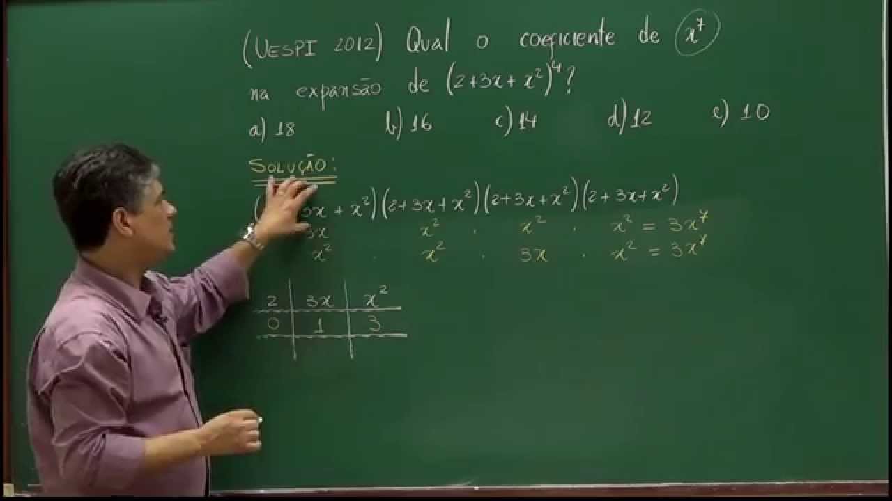 Análise Combinatória - Expansão Multinomial, Aula 1 - Aula 66