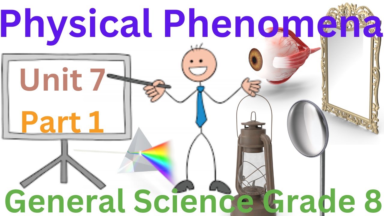 Grade 8 unit 7 General science part 1Light and Image