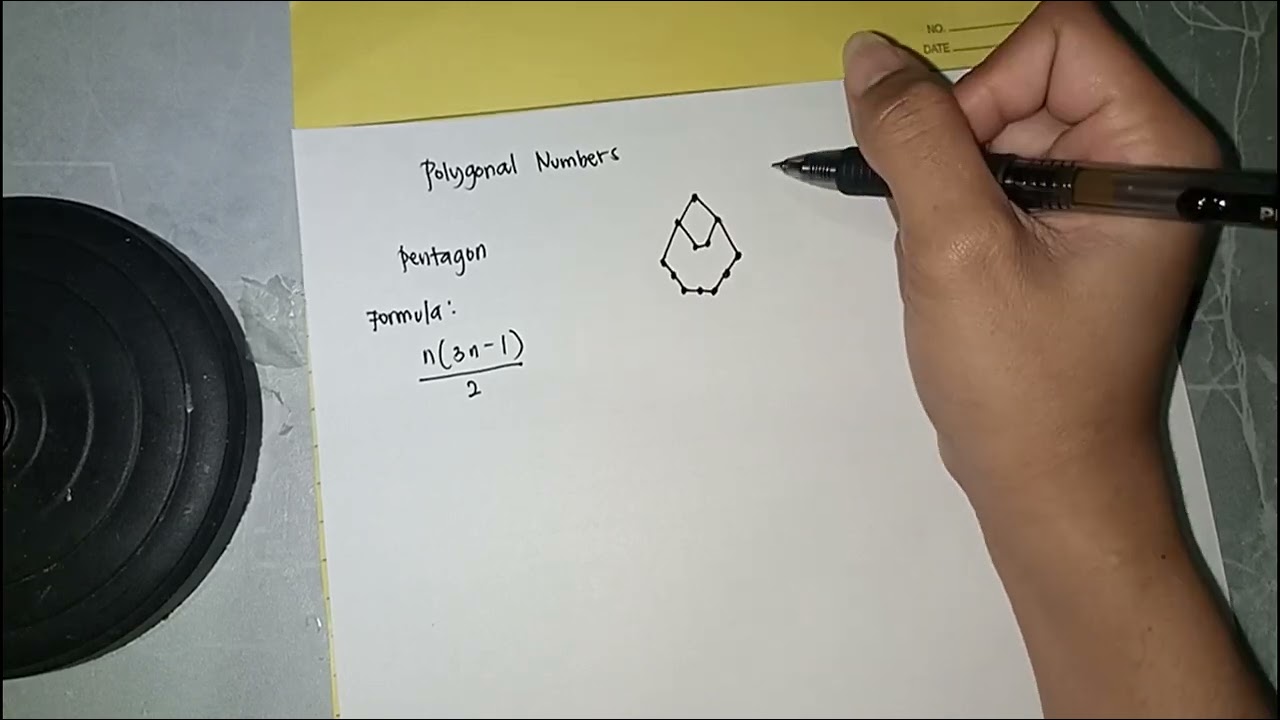Different topics in the Mathematics in the Modern World ( Polygonal Number's)