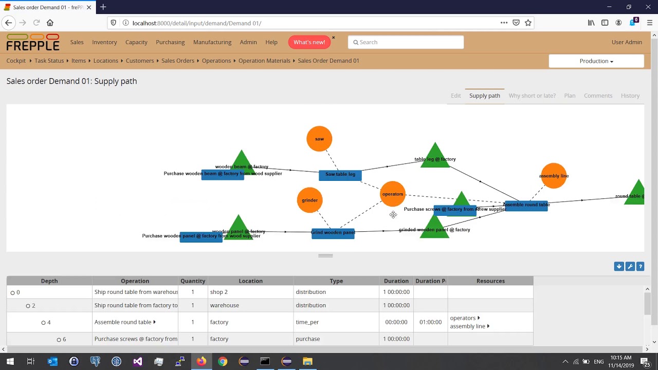 Production Planning - frePPLe full demo