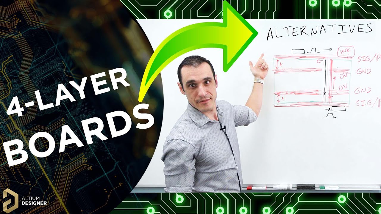 Alternative 4-layer Boards for High Speed PCBs