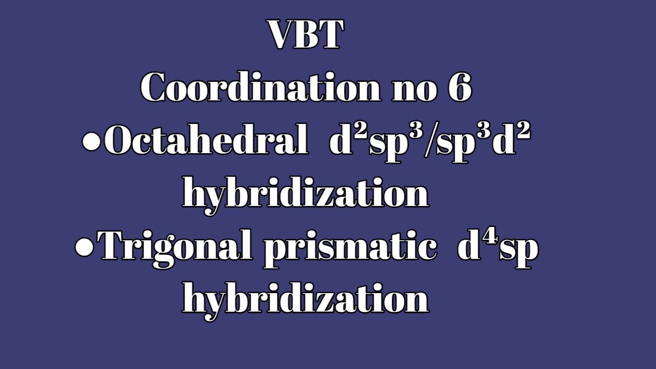 Coordination no 6 | d²sp³/sp³d² and d⁴sp hybridization| VBT in coordination compound very easy