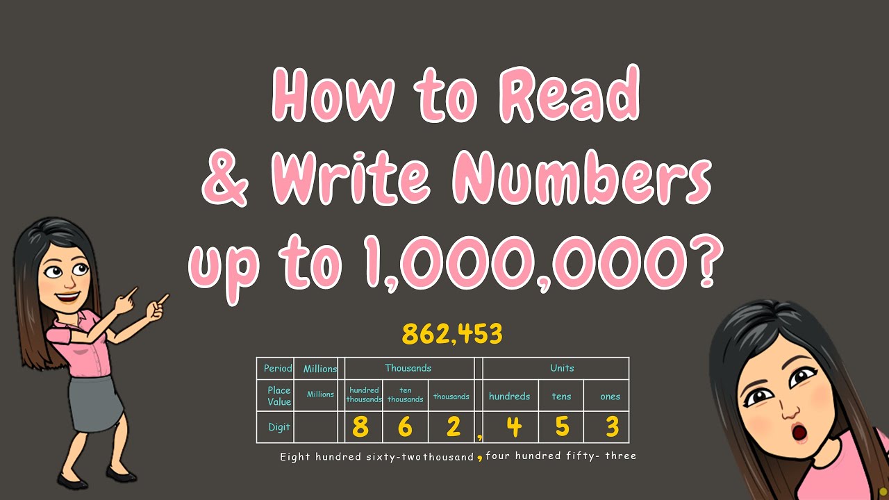 HOW TO READ & WRITE NUMBERS UP TO 1 MILLION | GRADE 4