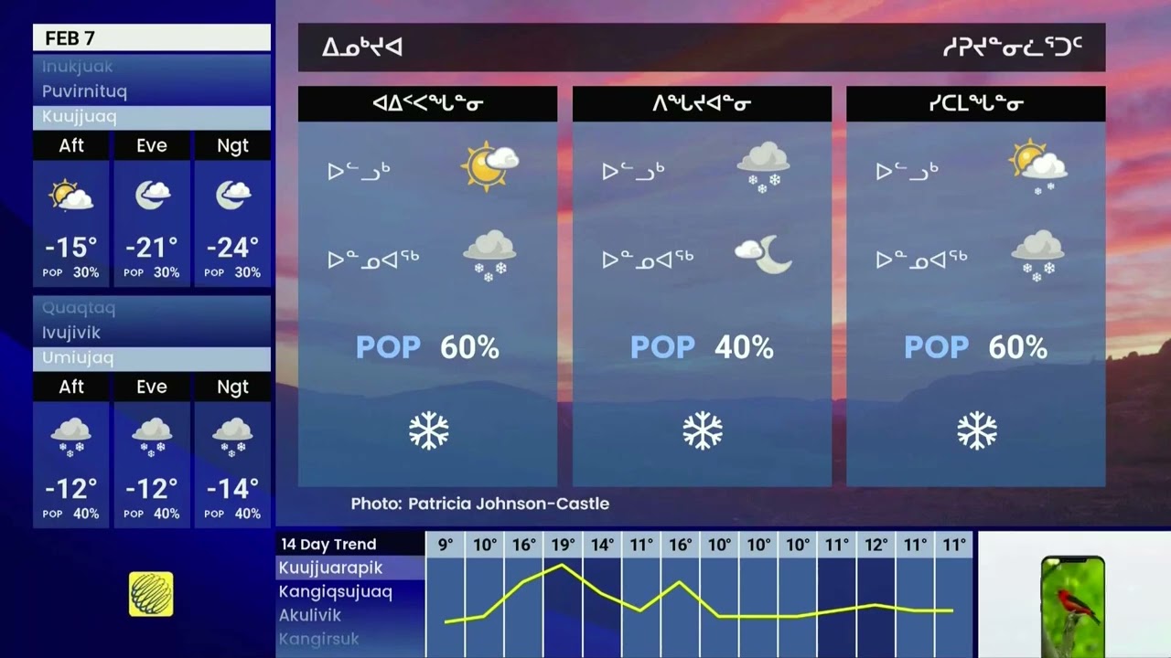Uvagut TV | The Weather Network | Local Forecast | Nunavimmiutitut Language | 02/07/2026