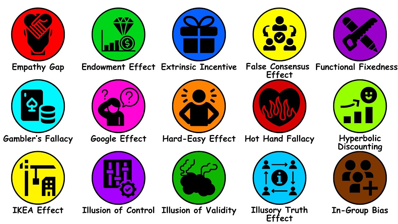Every Cognitive Bias Explained in 7 Minutes PT. 2