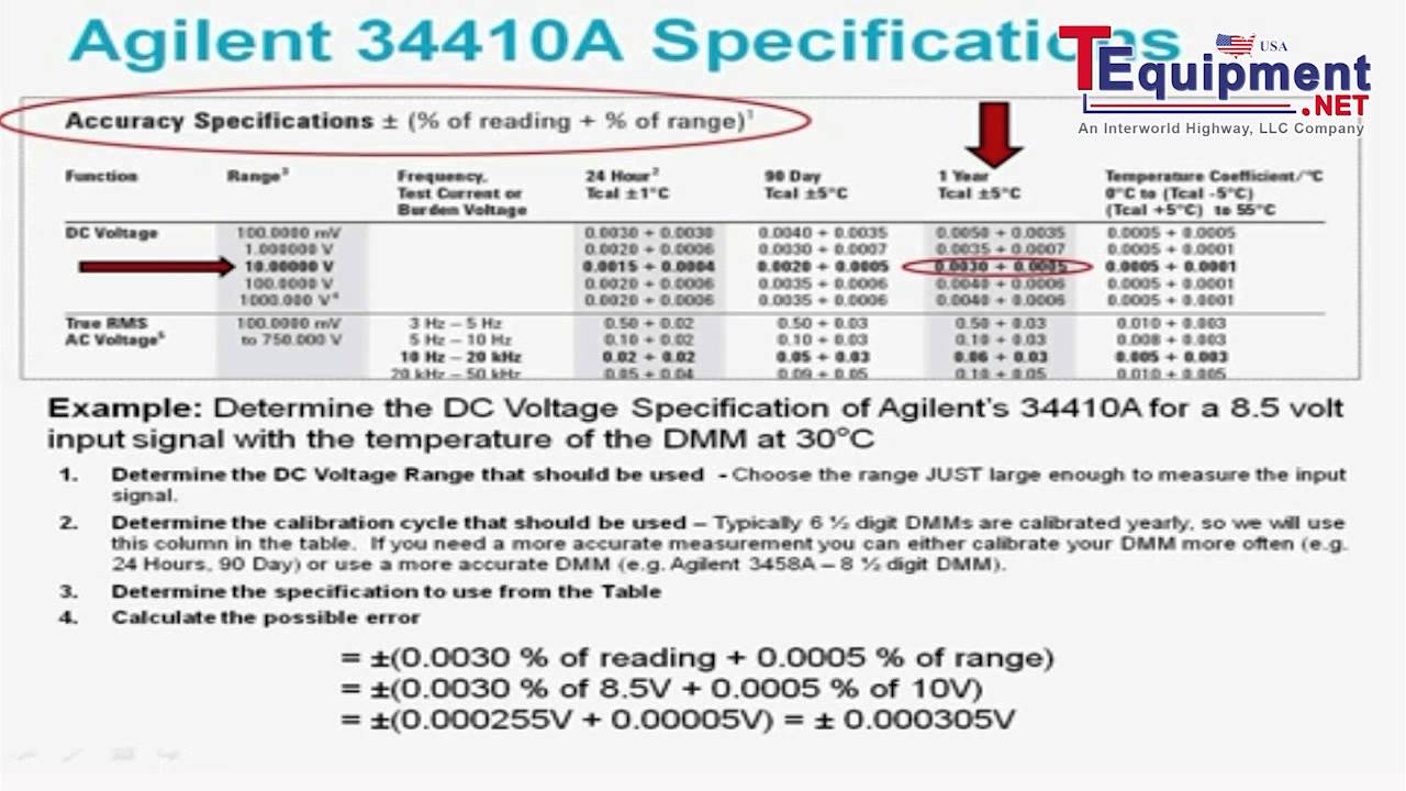 How to calculate DCV specifications for the Agilent 34410A DMM