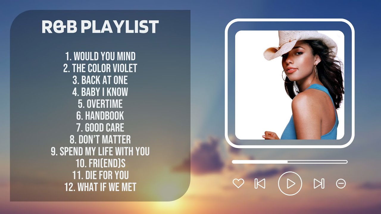 90'S R&B PARTY MIX ♫ Mary J Blige, Rihanna, Usher ♫ OLD SCHOOL R&B MIX