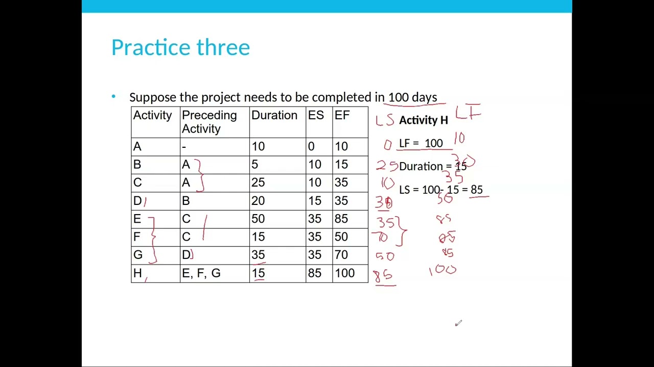 Unit6_Part2