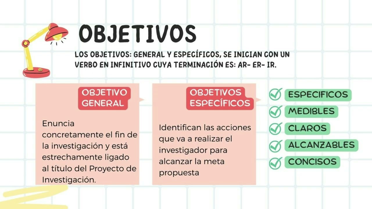 Actividad Sincronica 3 - Plan de Accion