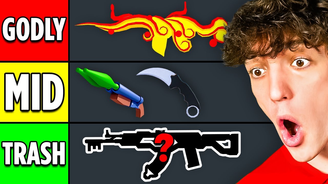 Ranking Every Skin in Roblox Rivals!