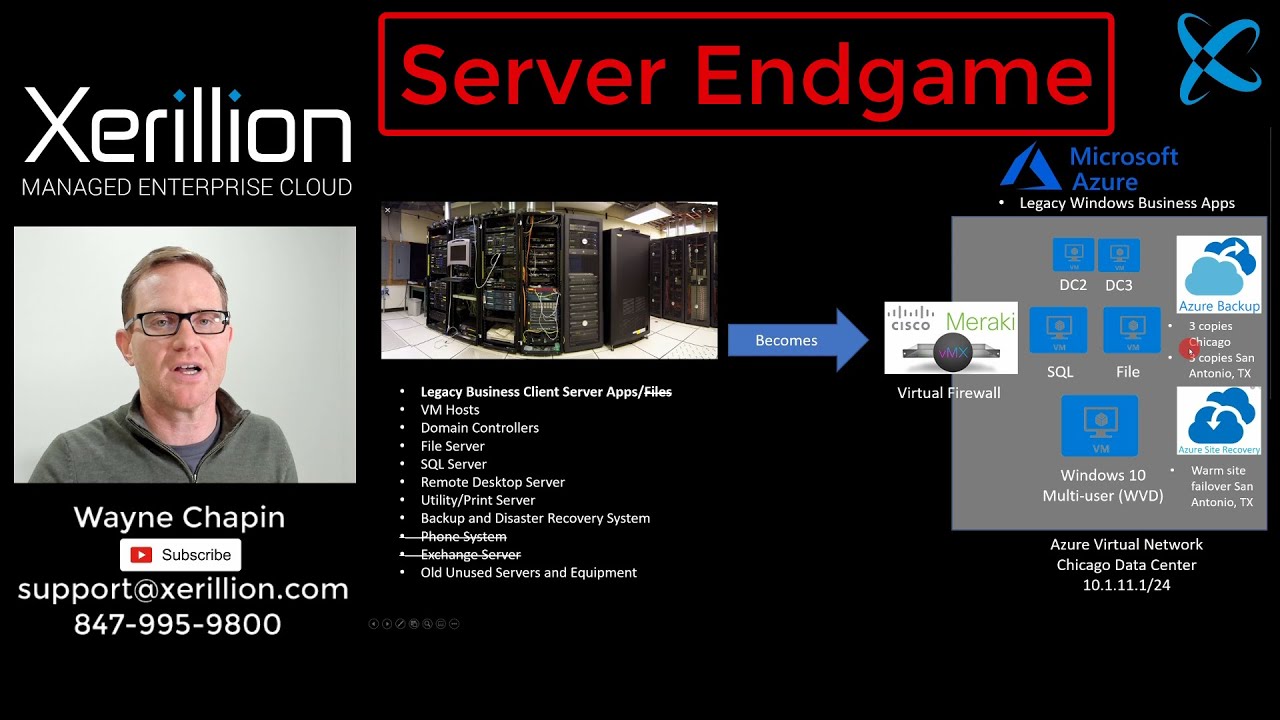 Legacy Business App Migration to Microsoft Azure | Pricing, Process and How-To | Server Endgame
