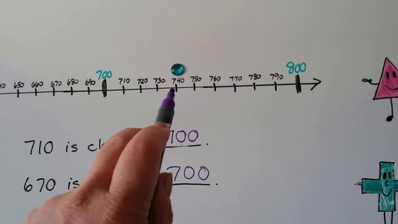 Grade 2 Math  9.11, Rounding  (with a number line)