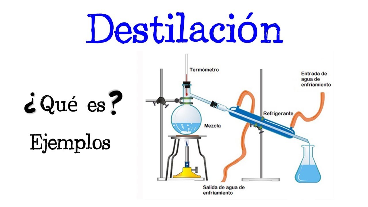 ⚗️ ¿Qué es la Destilación? ⚗️ [Fácil y Rápido] | QUÍMICA |