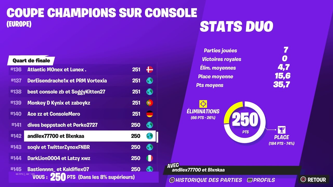 HOW WE QUALED FOR THE CONSOLE CHAMPIONS CUP SEMI FINALS W/ Andilex