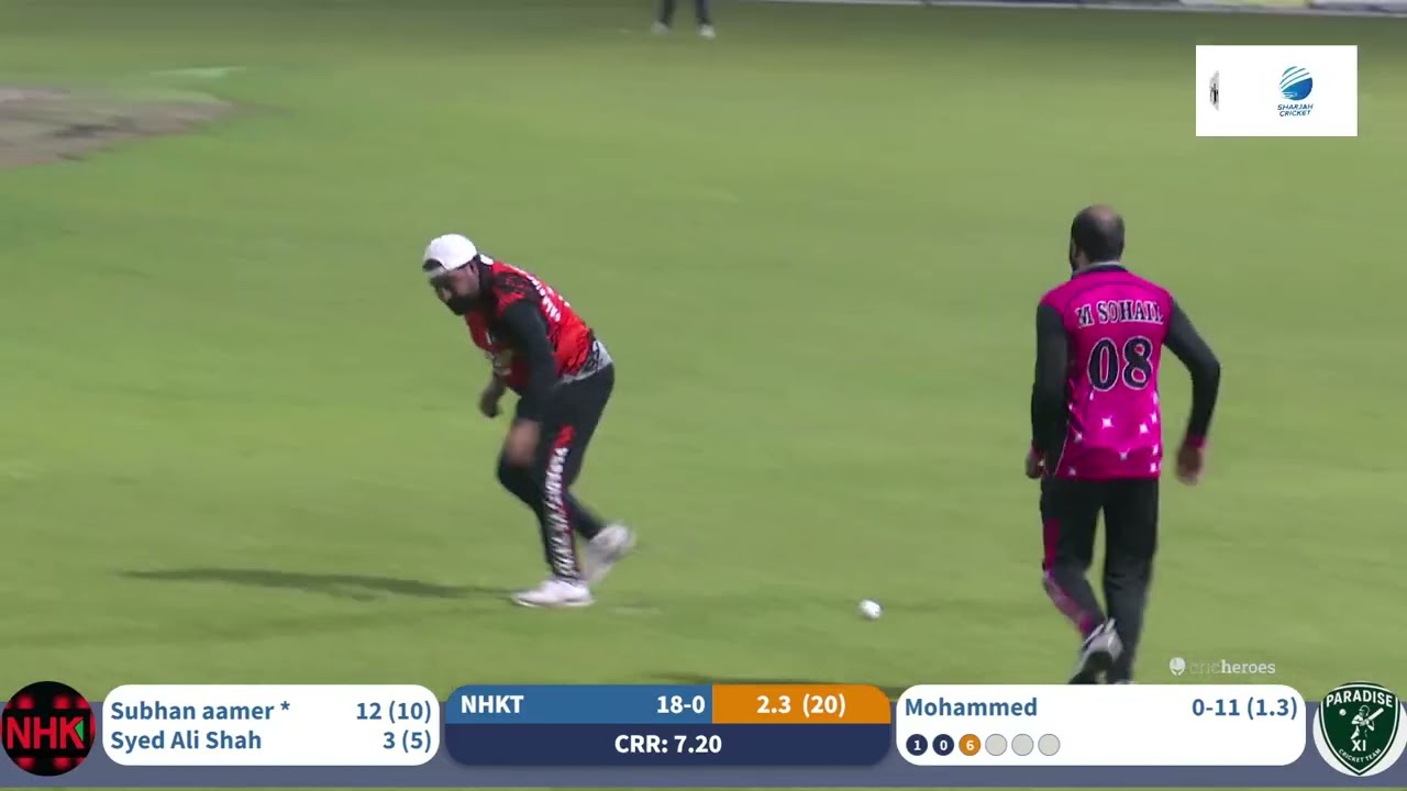 N H K TIGERS vs Paradise XI