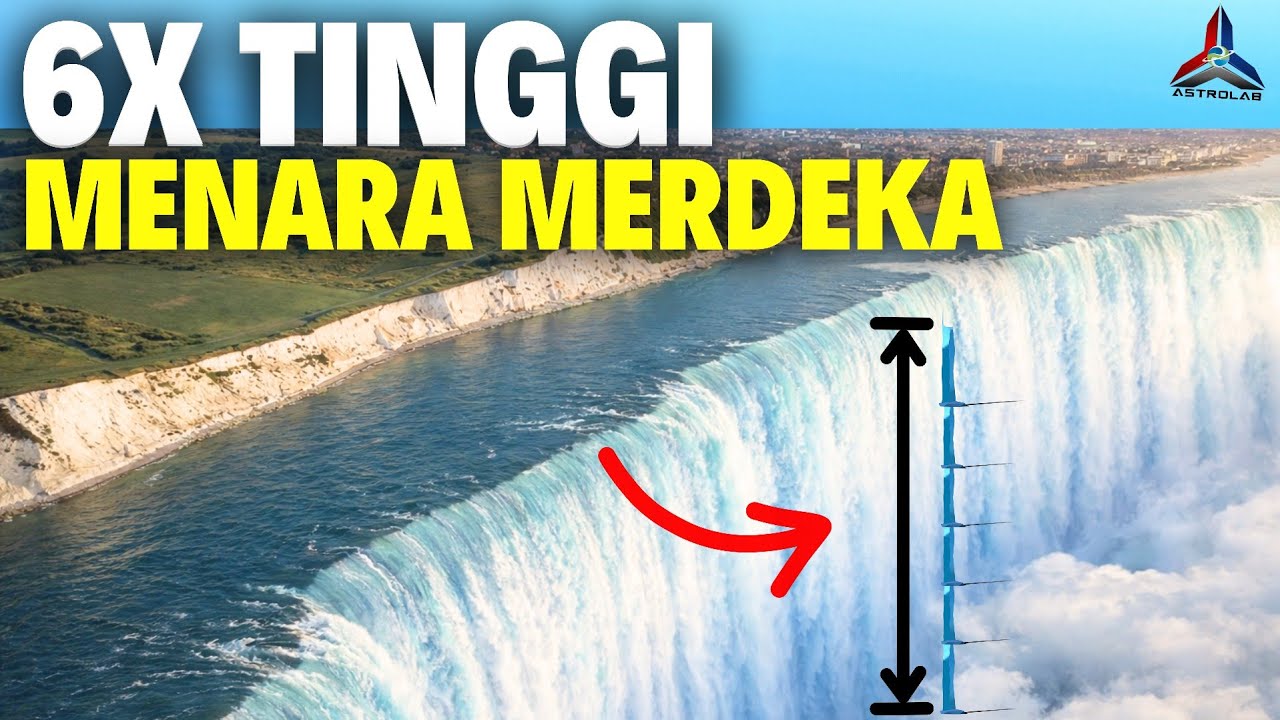 Saintis Jumpa Air Terjun Paling Besar Pernah Direkodkan
