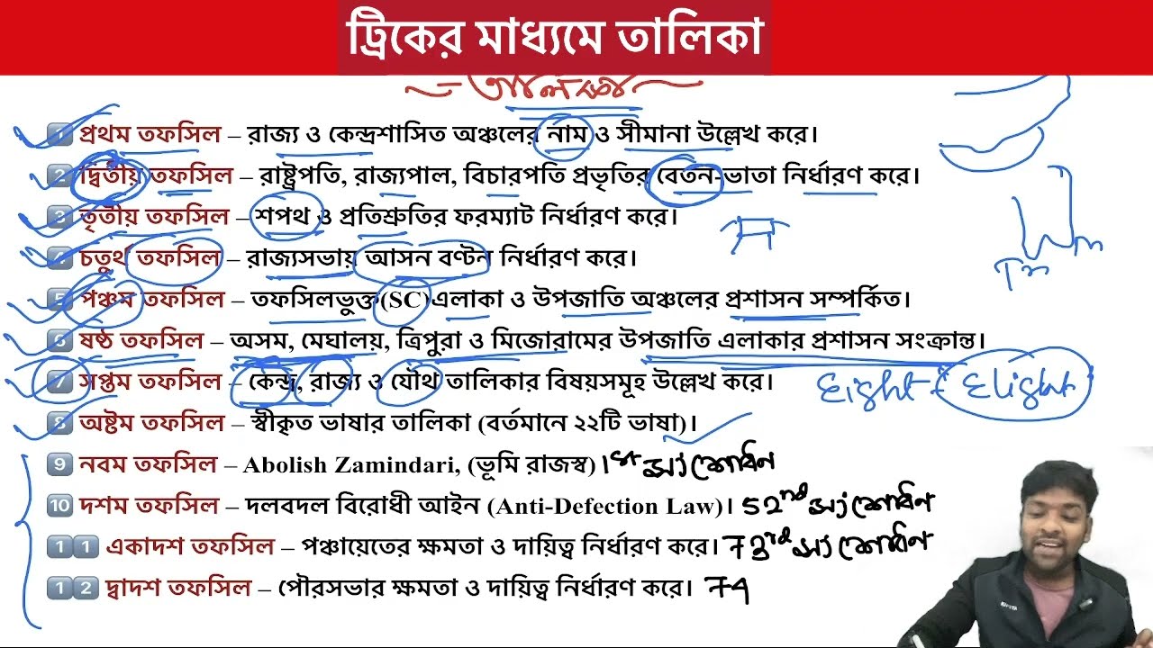 ভারতীয় সংবিধানের ১২টি তফসিল মনে রাখার সহজ উপায় | Schedules of Indian Constitution in Bengali