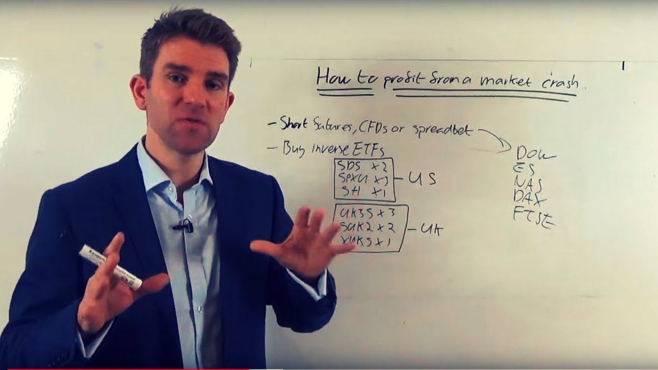 How to Profit from a Market Crash! 👊
