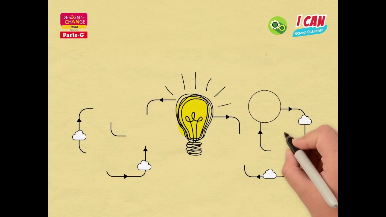 Design For Change: FIDS step 3 DO