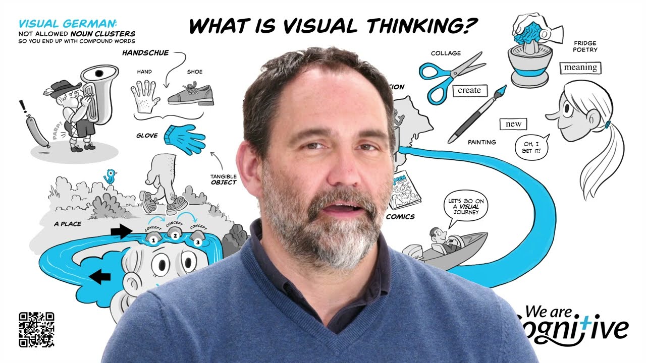 What Is Visual Thinking? With Andrew Park
