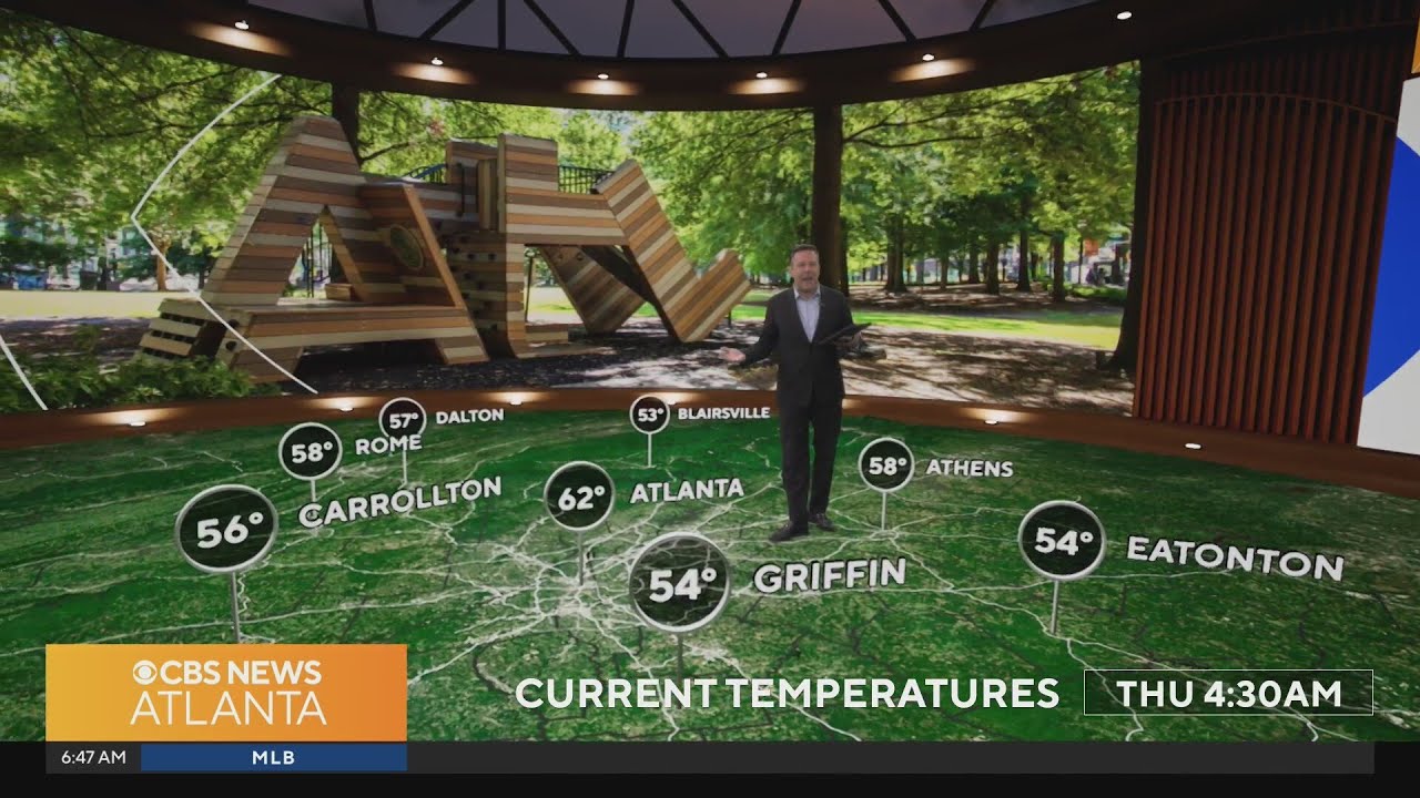 Atlanta weather: Sunny skies, rising heat, and a shift toward rain by Sunday
