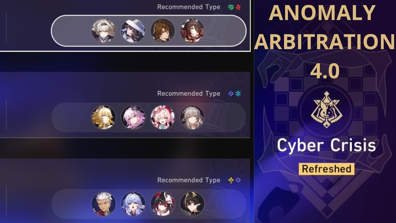 F2P/Low Invest Anomaly Arbitration Dissonance - ALL Knights | Honkai : Star Rail | Версия 4.0