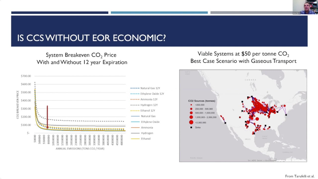 Enhanced Oil Recovery