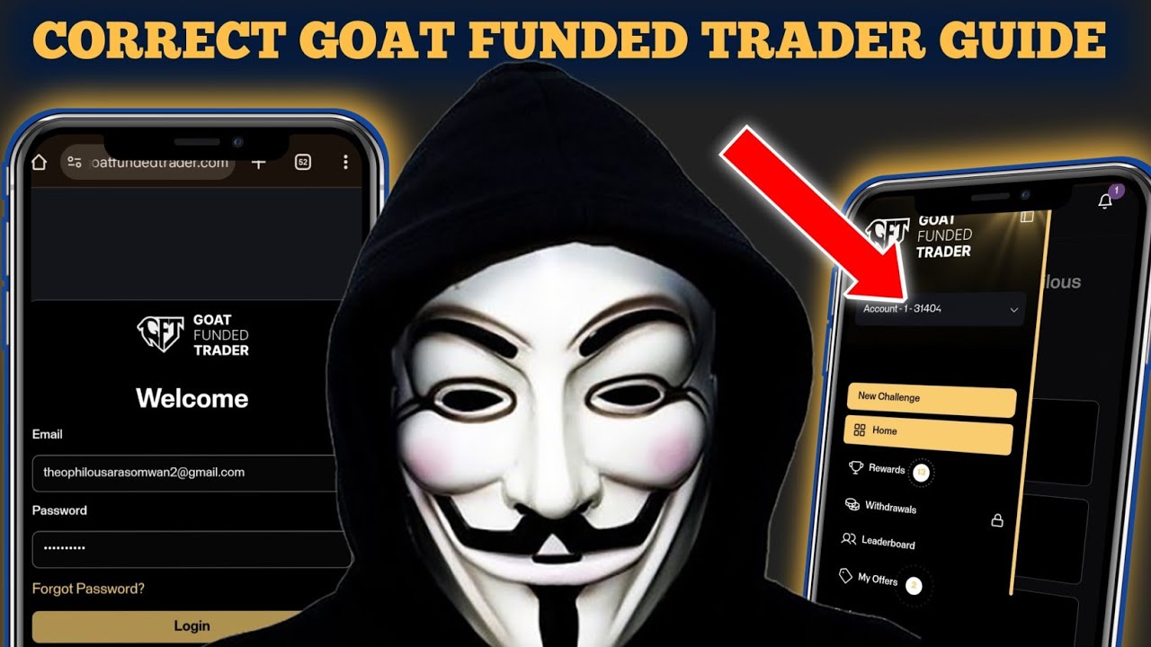 Goat Funded Trader Prop Firm Dashboard Guide 2025 &ndash; Payouts, Rules, and Challenges Dashboard!
