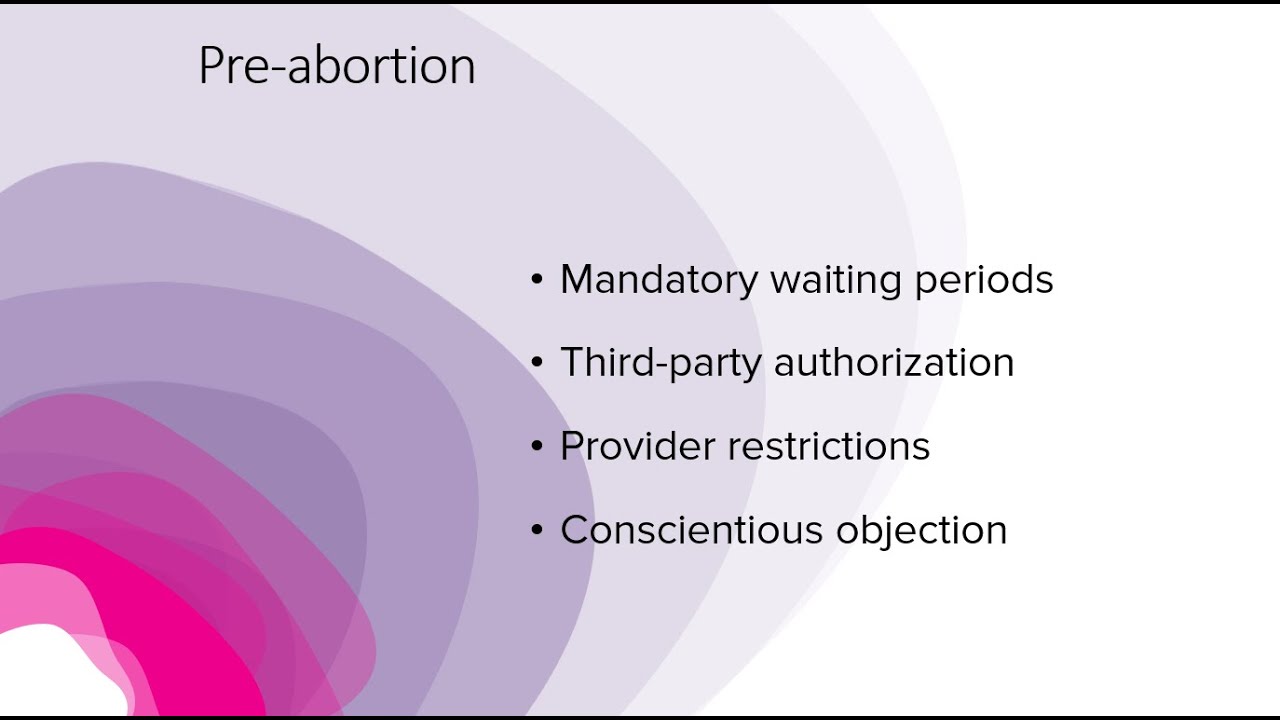 WHO Abortion care guideline: Law & Policy Recommendations across the continuum of abortion care