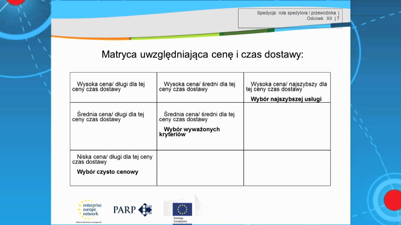Porównywanie ofert spedytorów