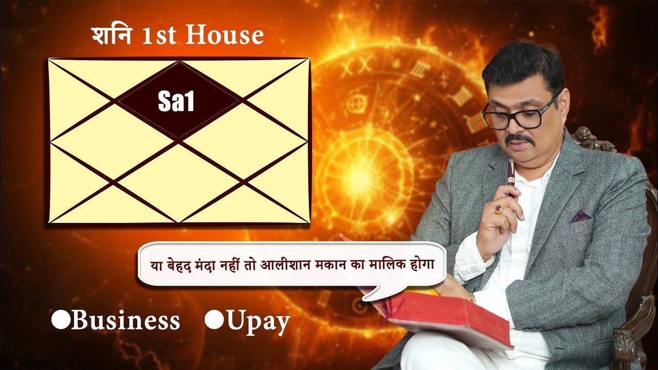 Rahu House 1 In Lal Kitab Astrology | Rahu In First House Remedies