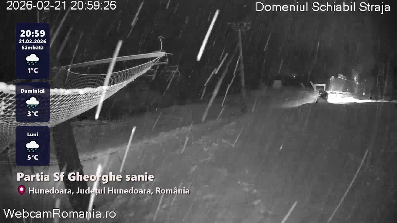 Pârtii LIVE 🔴 WebcamRomania.ro | 2026-02-21 Partea 14